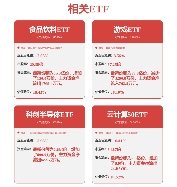 恒瑞行配资 601669盘后重磅，中标超百亿元项目！博通、英伟达CPO齐发力，高增长潜力股曝光