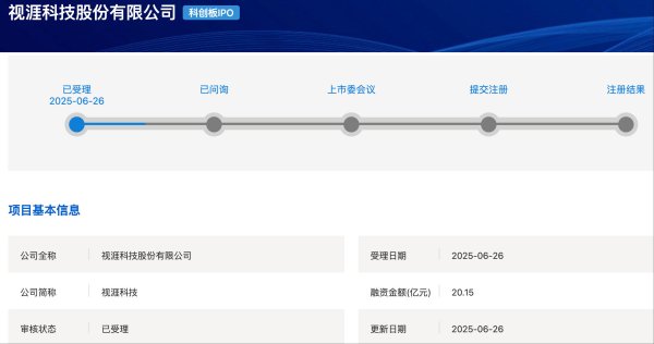 贝贝查 视涯科技科创板IPO获受理 拟募资20.15亿元