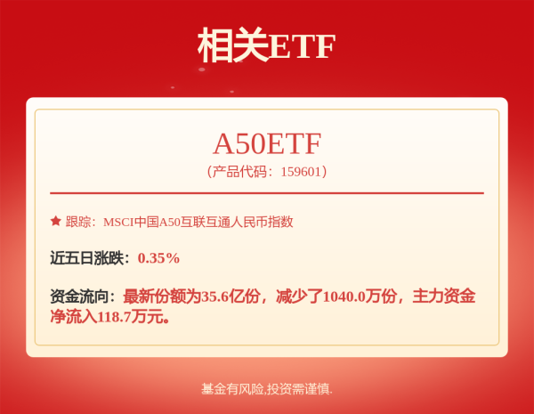 恒财网 传媒LOF: 鹏华中证传媒指数型证券投资基金(LOF)2025年第2季度报告