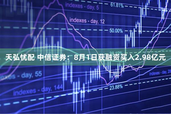 天弘忧配 中信证券：8月1日获融资买入2.98亿元