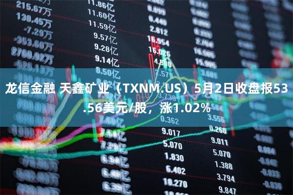 龙信金融 天鑫矿业（TXNM.US）5月2日收盘报53.56美元/股，涨1.02%