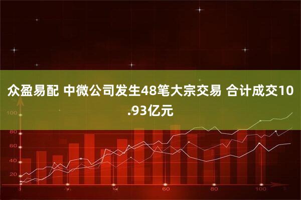 众盈易配 中微公司发生48笔大宗交易 合计成交10.93亿元